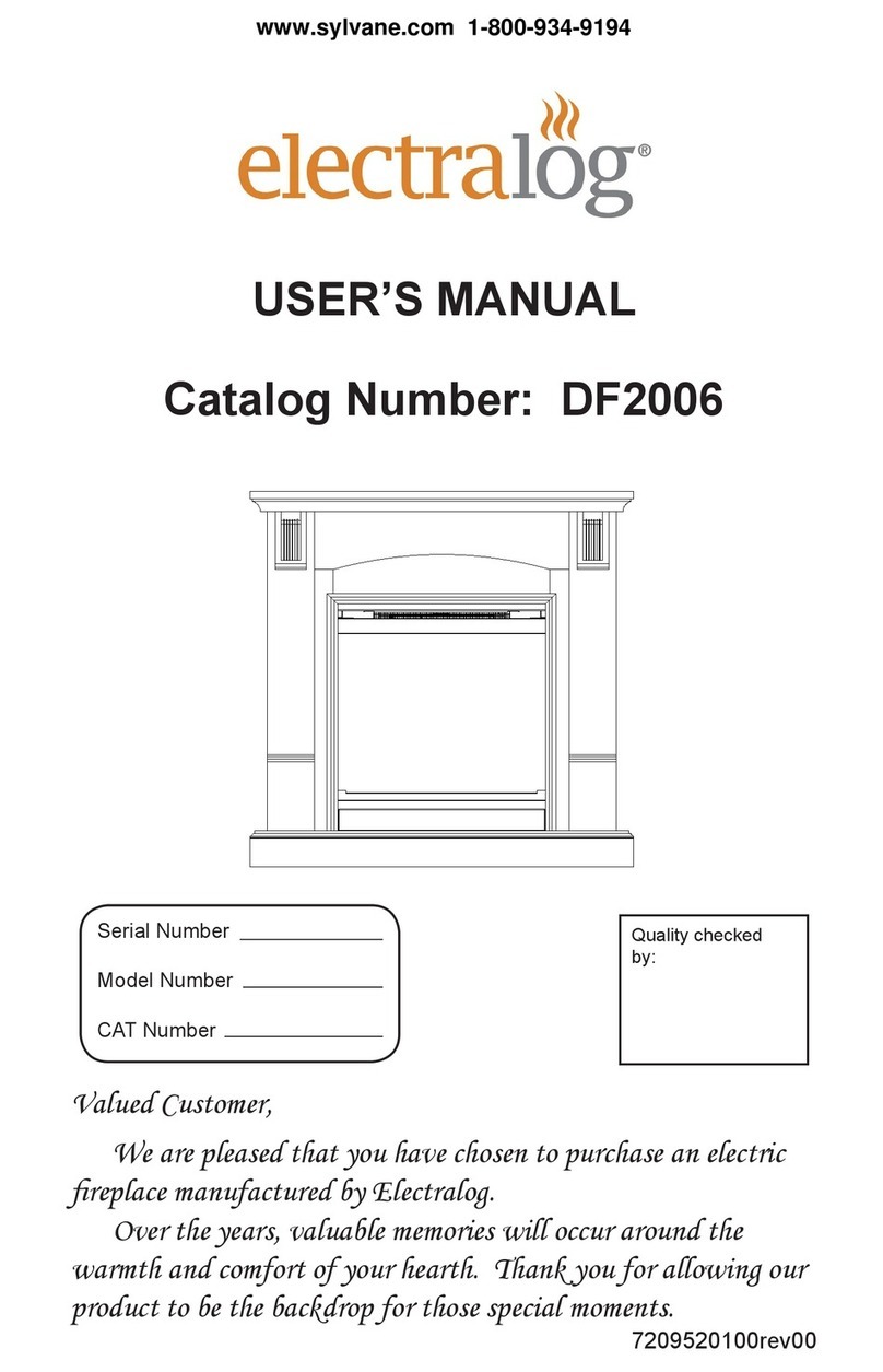 Electralog DF2006 User manual Electralog DF2006 User manual