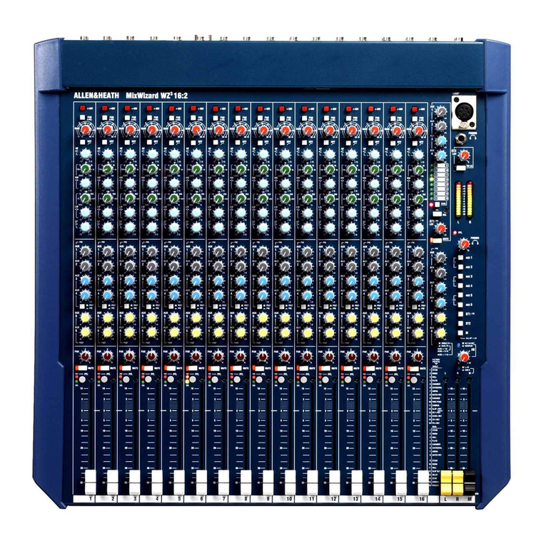 ALLEN & HEATH W31222 User manual