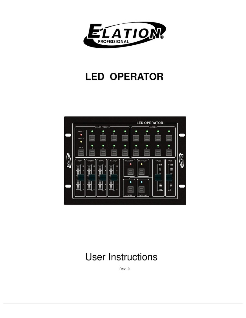 American DJ LED OPERATOR User instructions