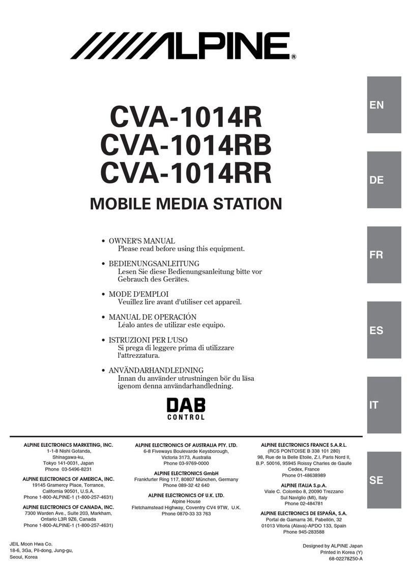 Alpine CVA-1014R User manual