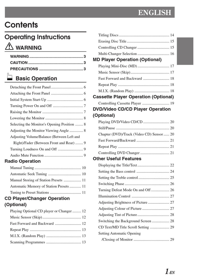 Alpine CVA-1003E User manual