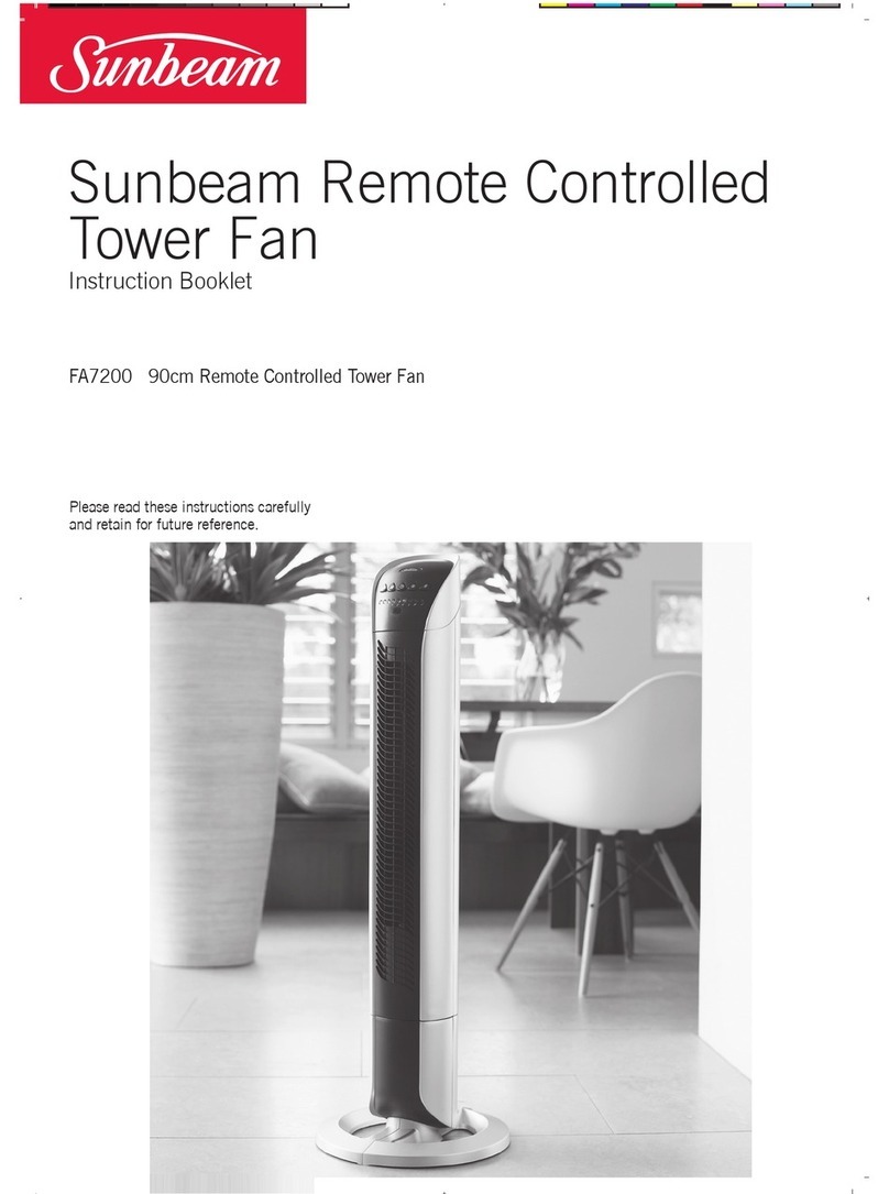 Sunbeam FA7200 User manual