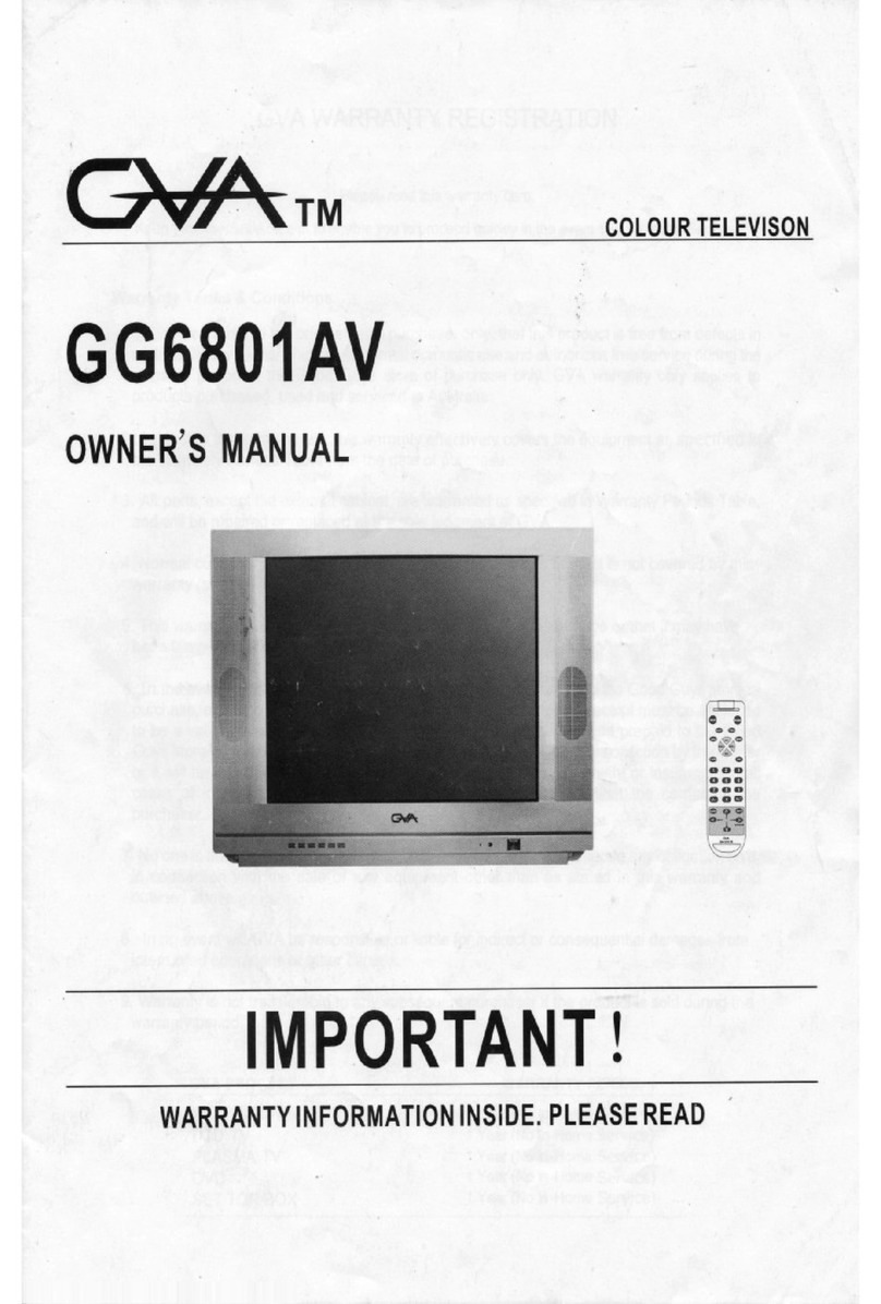 GVA GG6801AV User manual