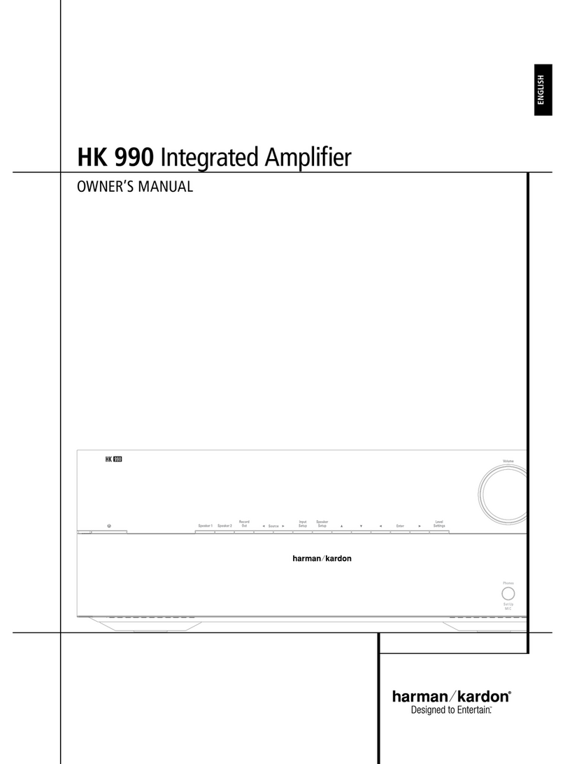 Harman Kardon HK 990 owner's manual