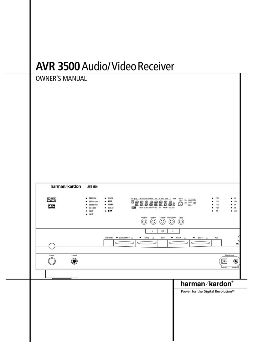 Harman Kardon AVR 3500 User manual
