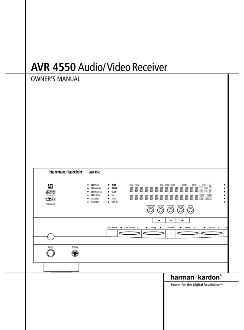 Harman Kardon AVR 4550 User manual