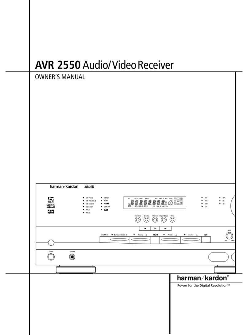 Harman Kardon AVR 2550 User manual