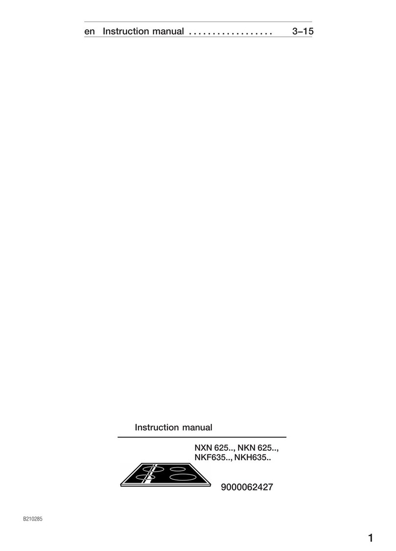 Bosch NXN 625 User manual