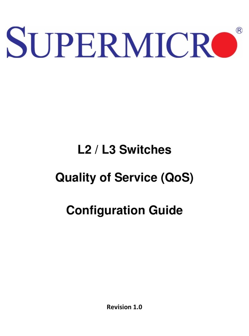 Supermicro L2 User manual