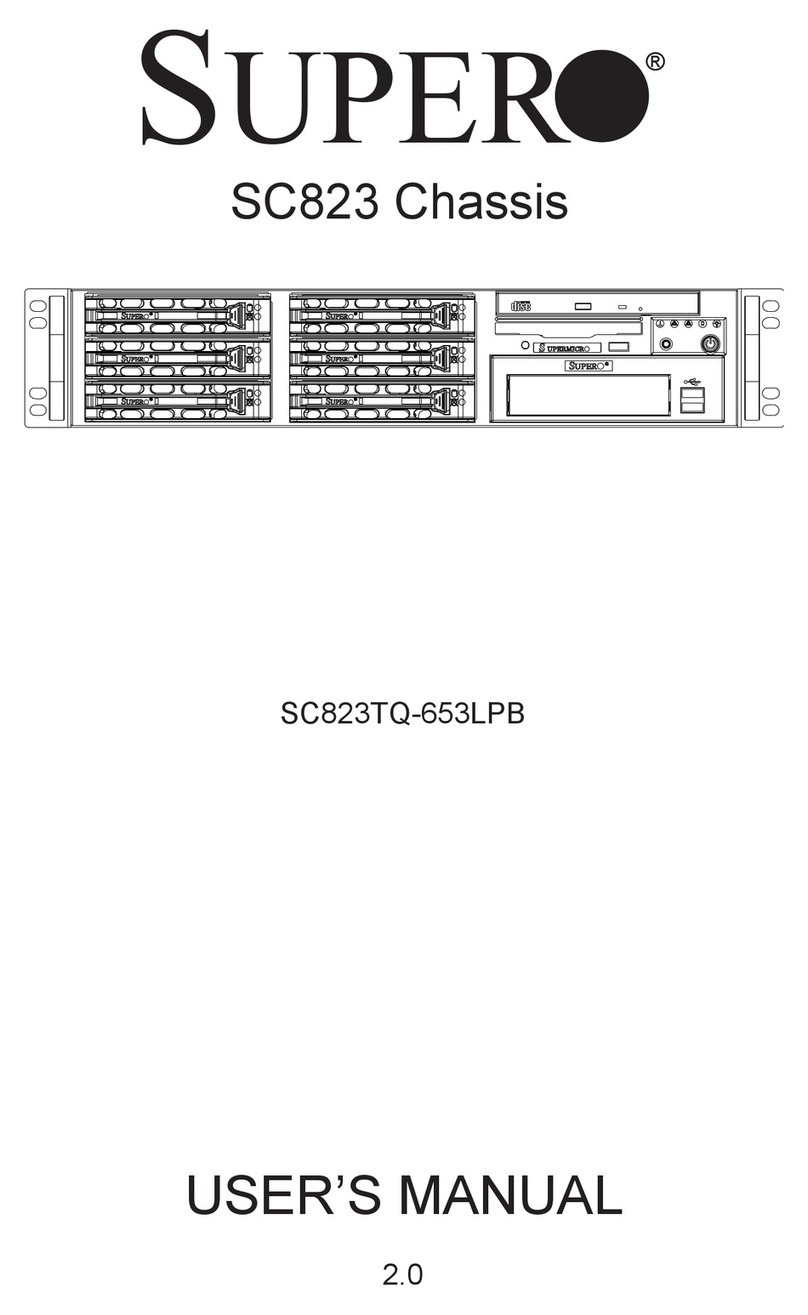 Supero SC823TQ-653LPB User manual Supero SC823TQ-653LPB User manual