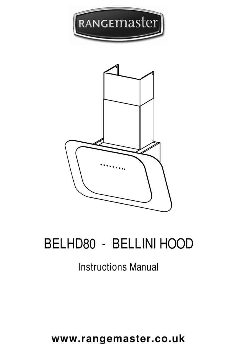 Range Master BELHD80 User manual