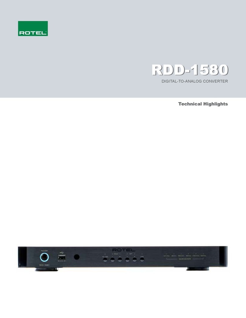 Rotel RDD-1580 Technical data