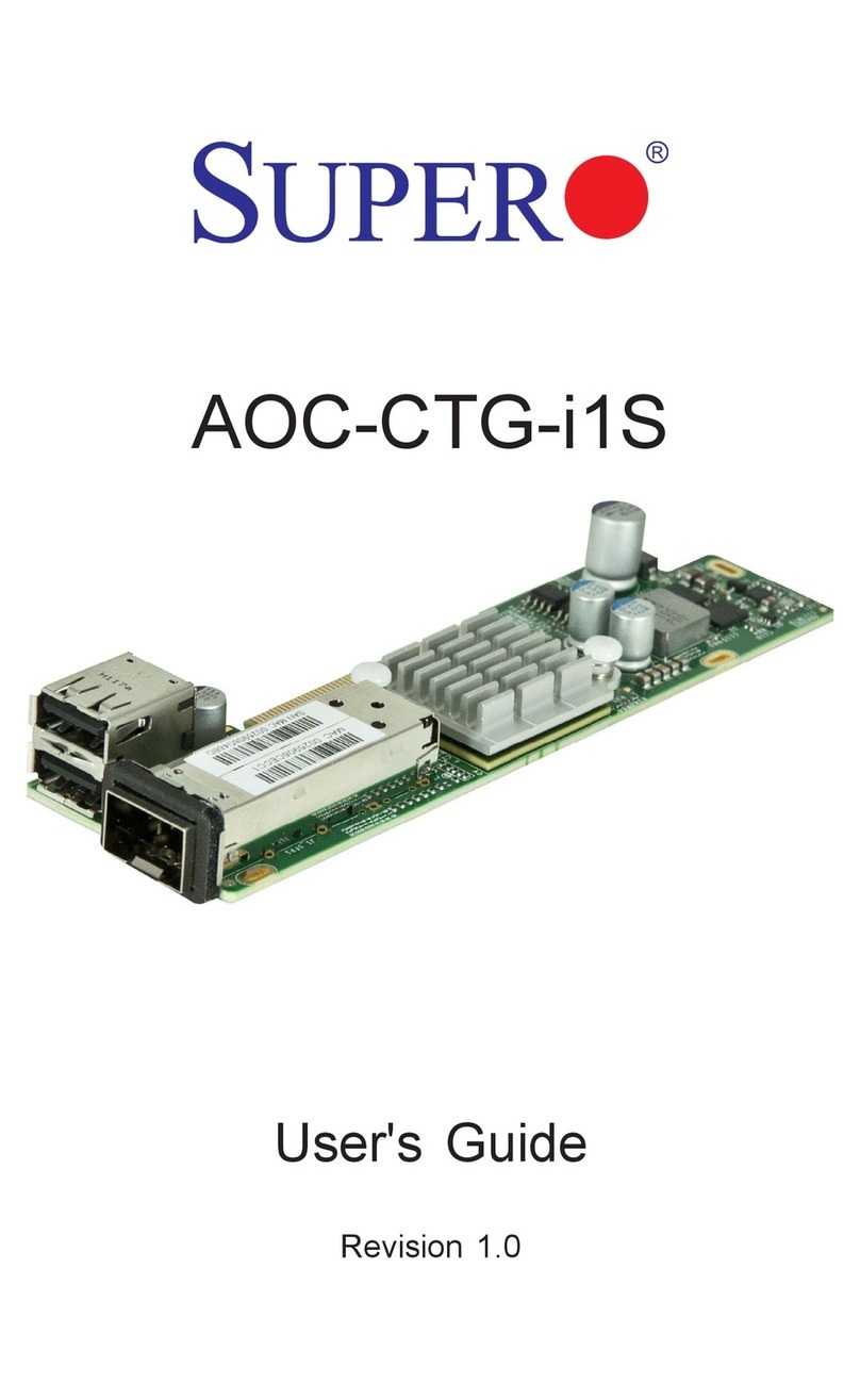 Supero AOC-CTG-i1S User manual