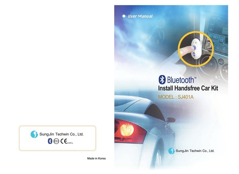 SungJin Techwin Co SJ401A user manual
