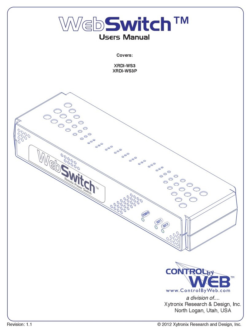Xytronix Research & Design WebSwitch XRDI-WS3 user manual Xytronix Research & Design WebSwitch XRDI-WS3 user manual