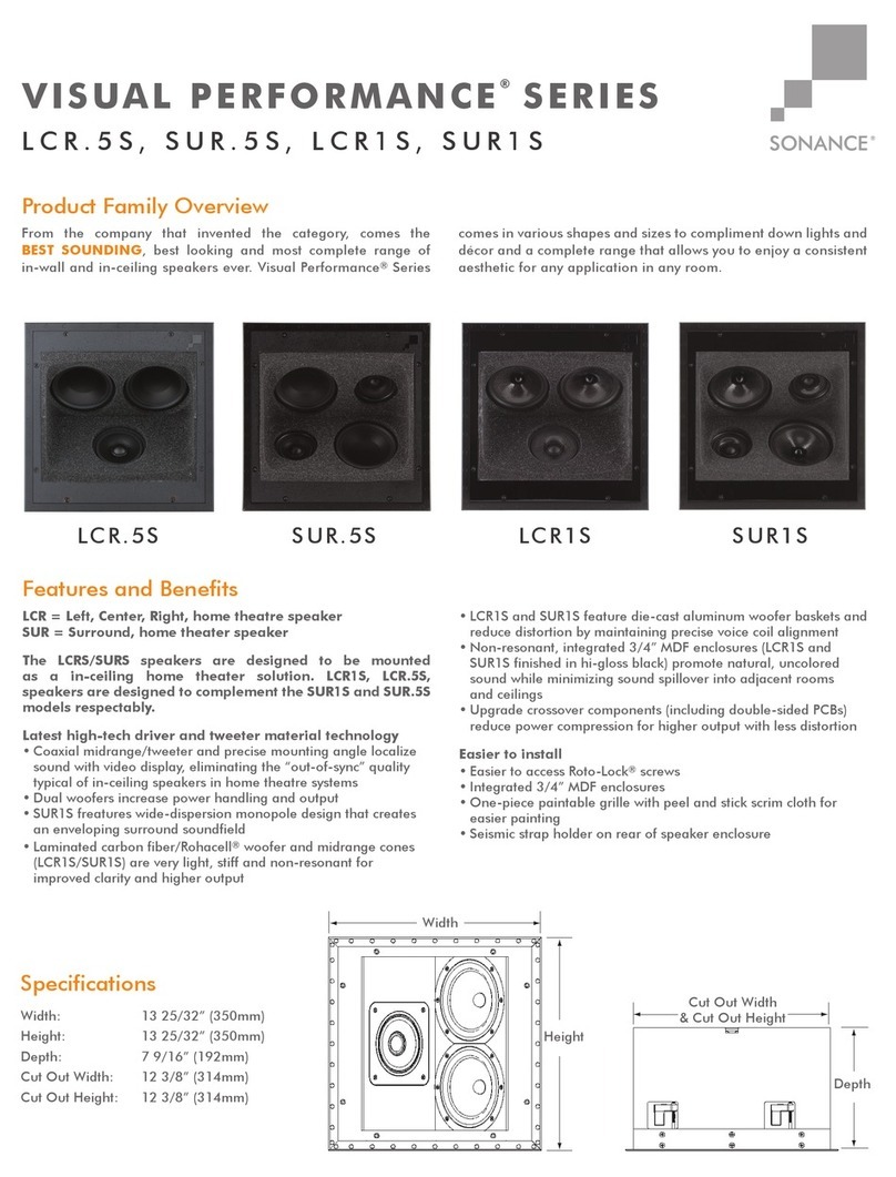 Sonance VISUAL PERFORMANCE LCR.5S User manual
