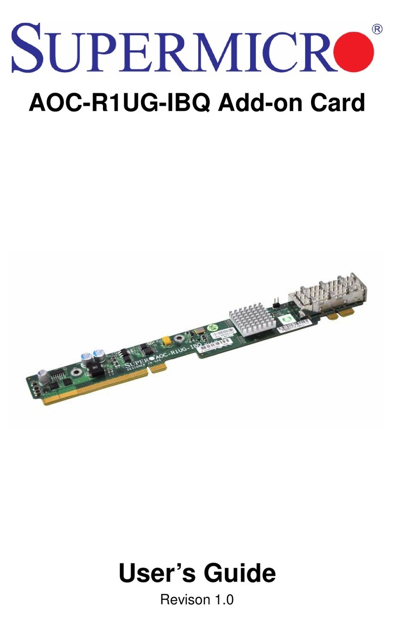 Supermicro AOC-R1UG-IBQ User manual Supermicro AOC-R1UG-IBQ User manual
