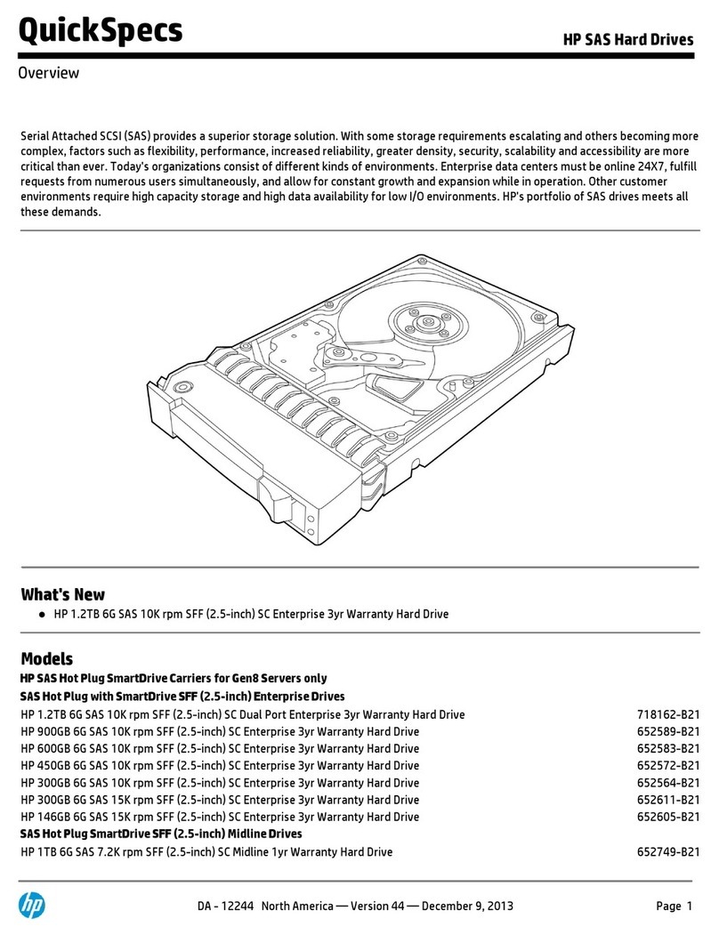 HP SAS User manual