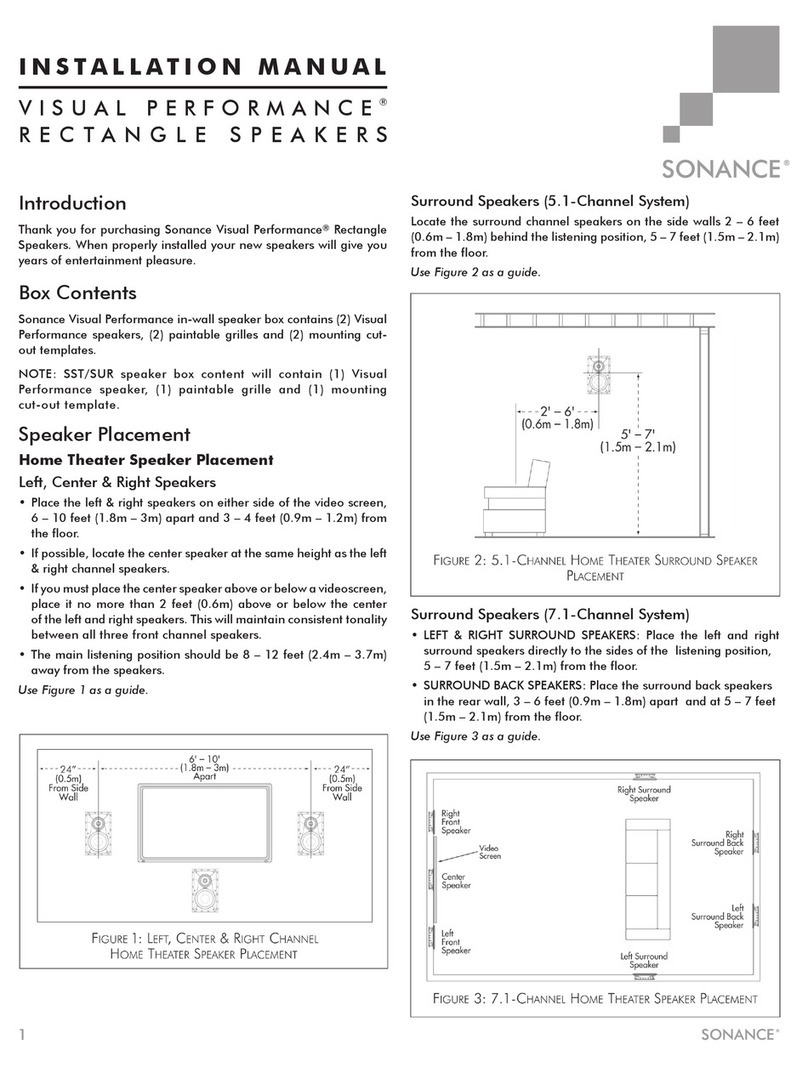 Sonance Visual Performance Rectangle installation manual