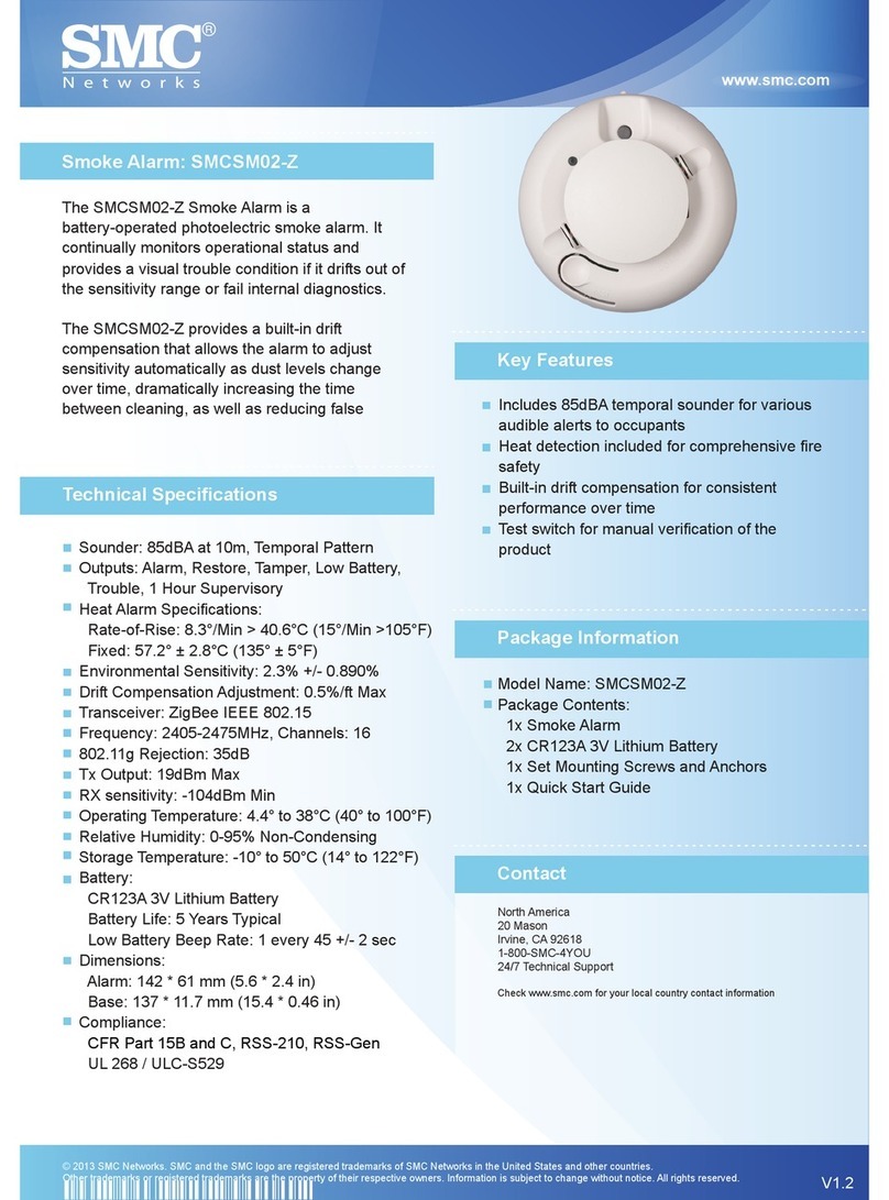 SMC Networks SMCSM02-Z User manual