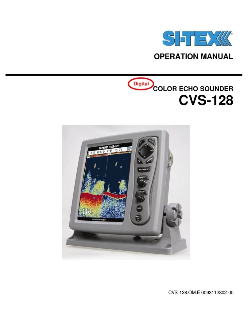 Sitex CVS-128 User manual