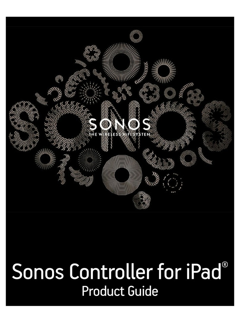Sonos Controller for iPad User manual