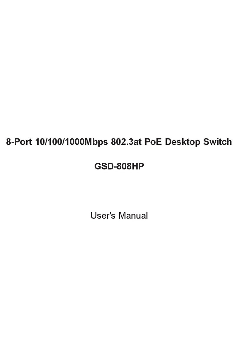 Planet GSD-808HP User manual