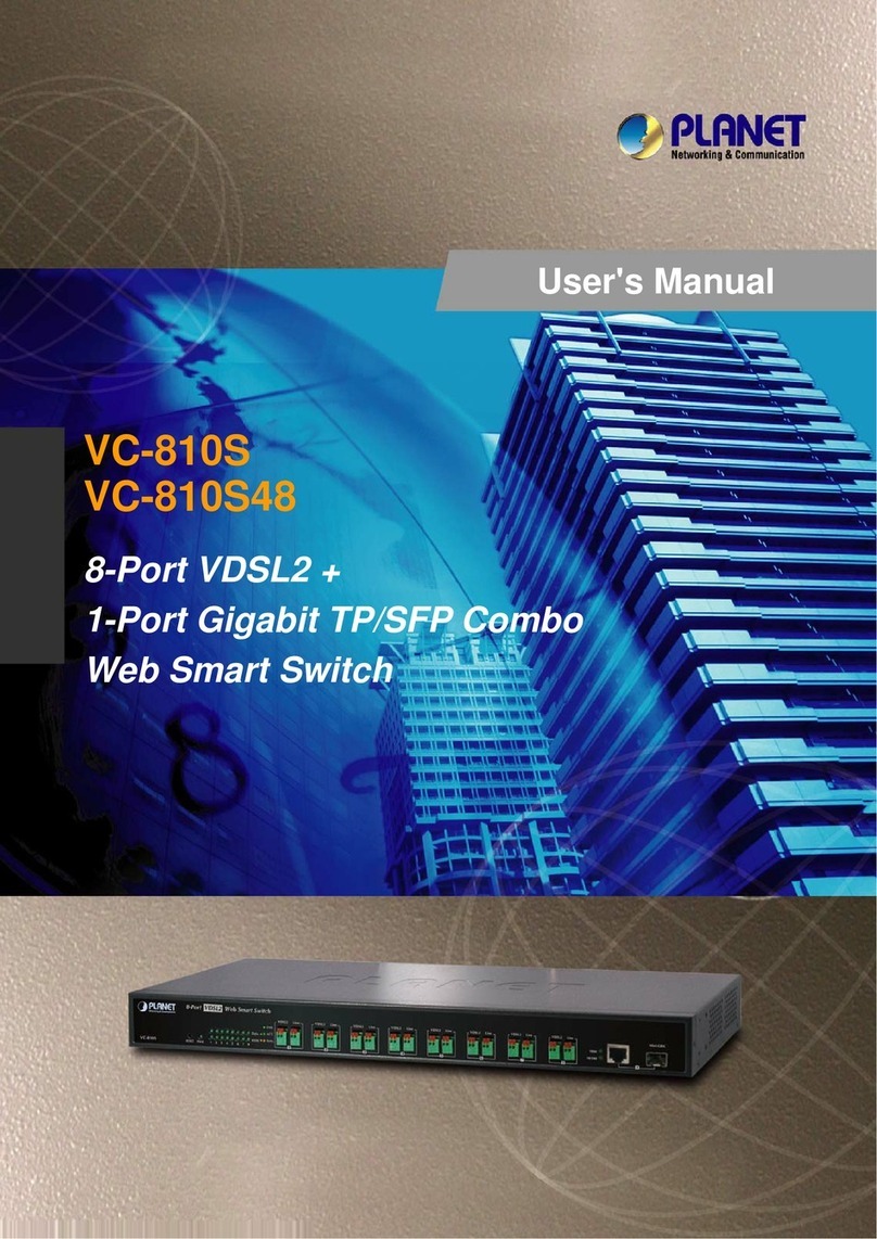 Planet VC-810S User manual