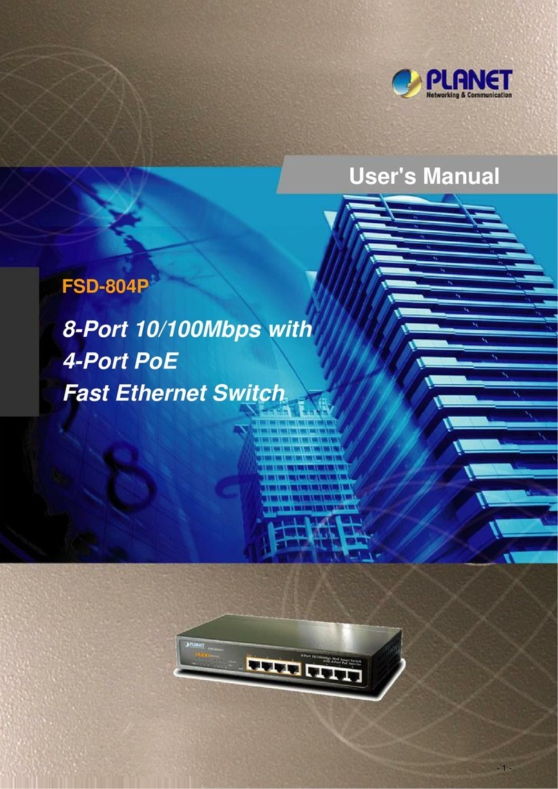 Planet FSD-804P User manual