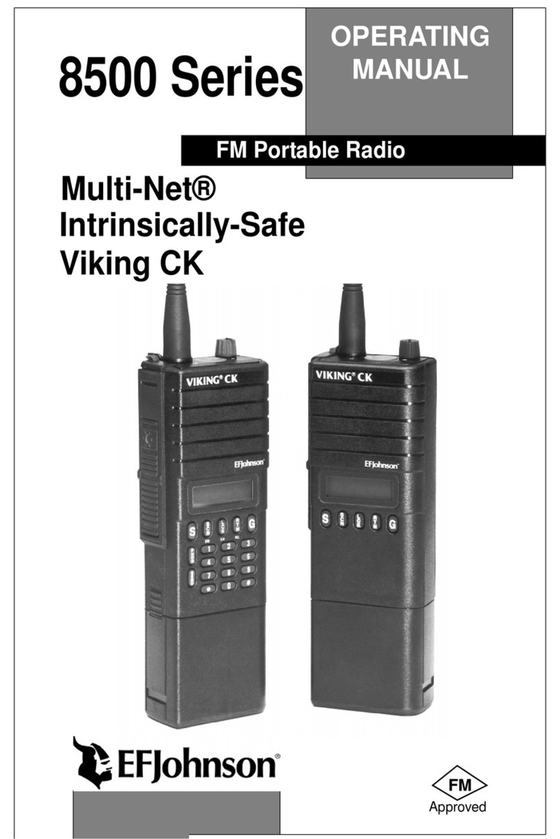 E.F. Johnson Company 8500 Series User manual