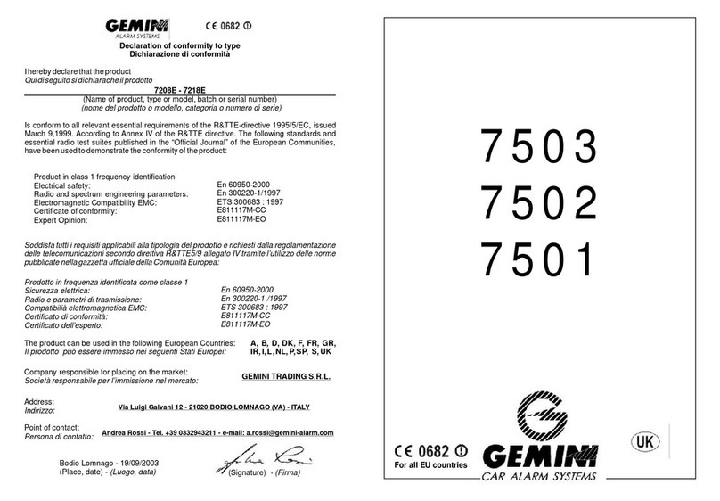 Gemini 7501 User manual