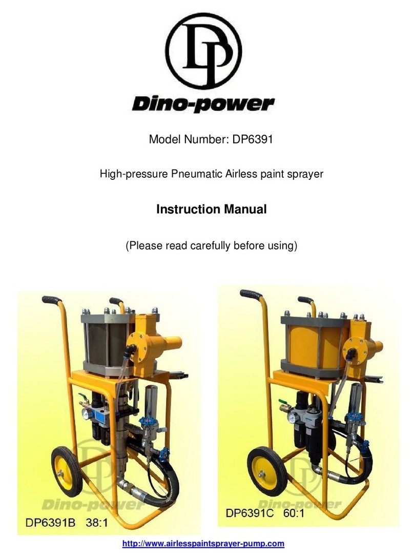 Dino-Power DP6391C User manual Dino-Power DP6391C User manual