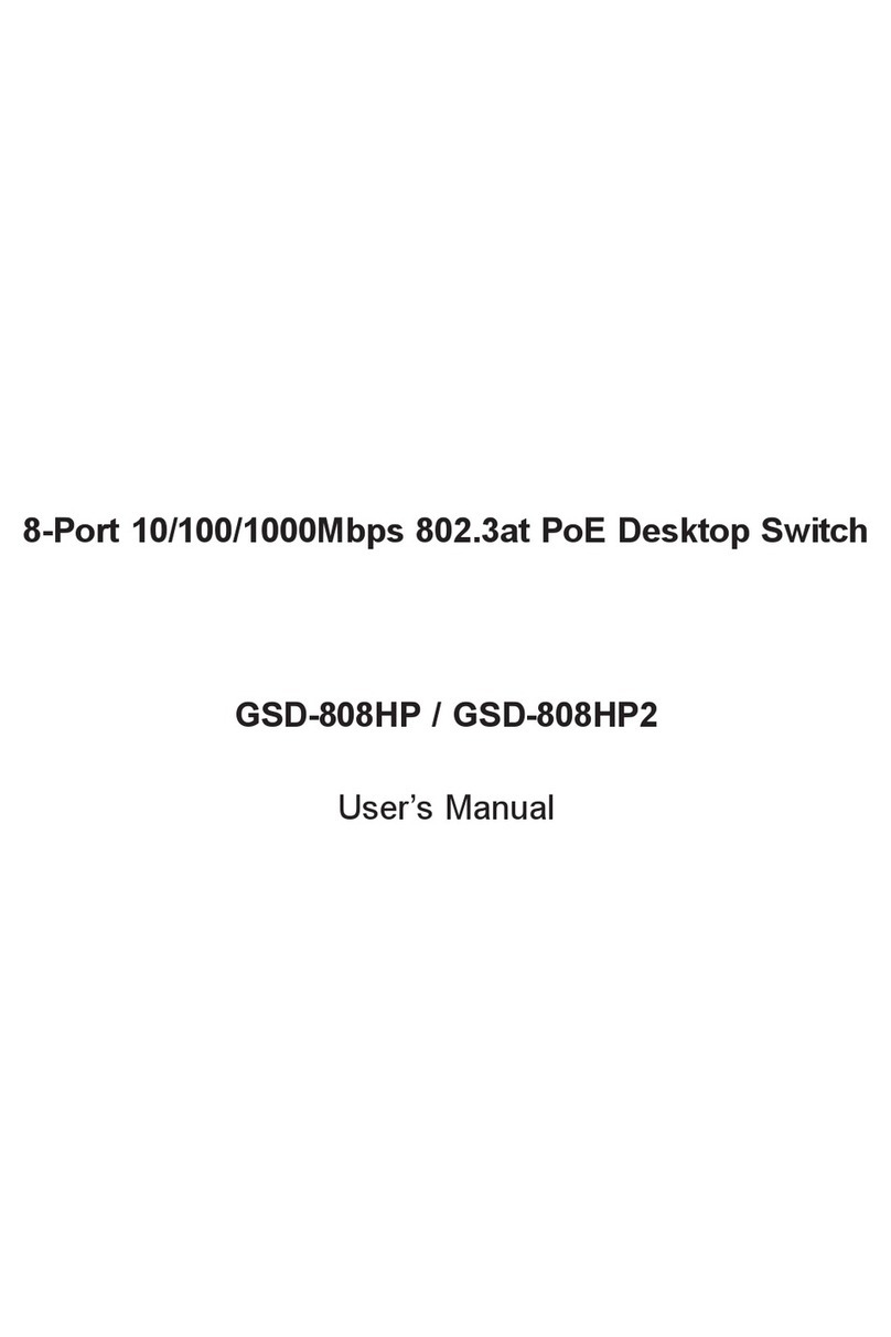 Planet GSD-808HP User manual