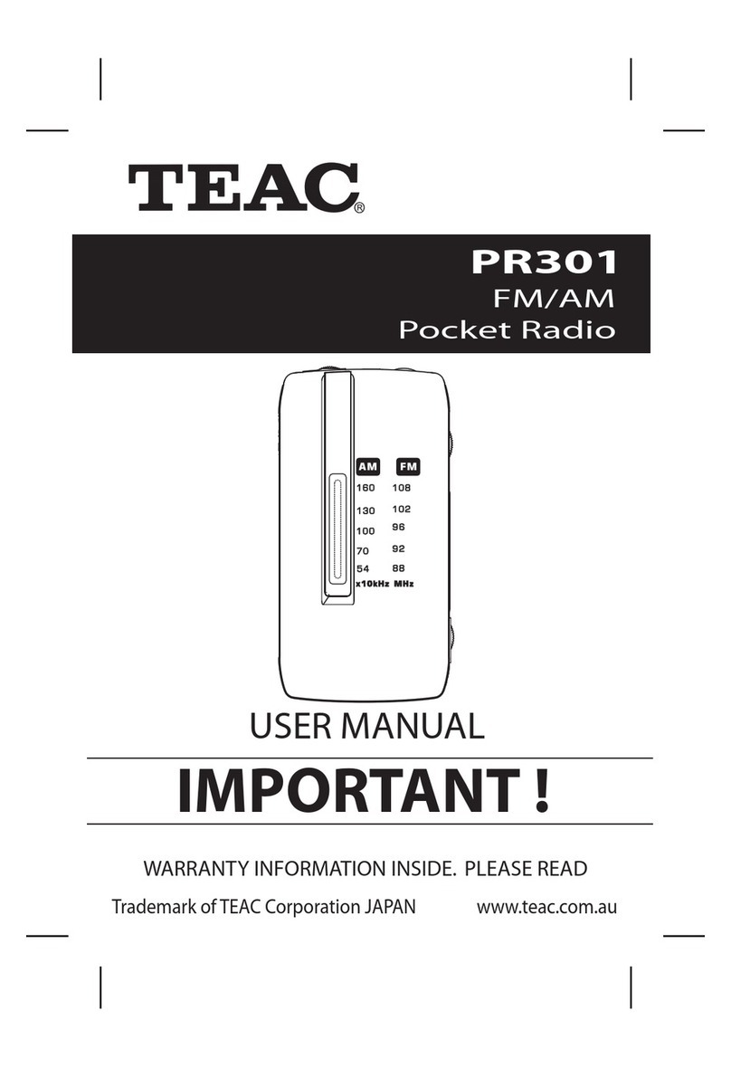 Teac PR301 user manual