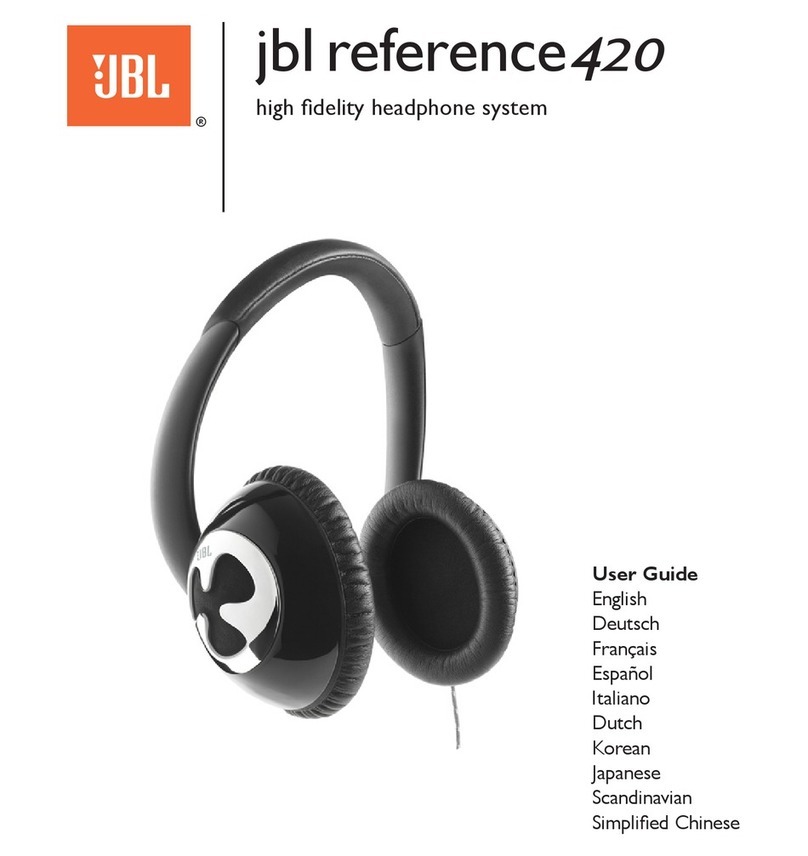 JBL REFERENCE 420 User manual