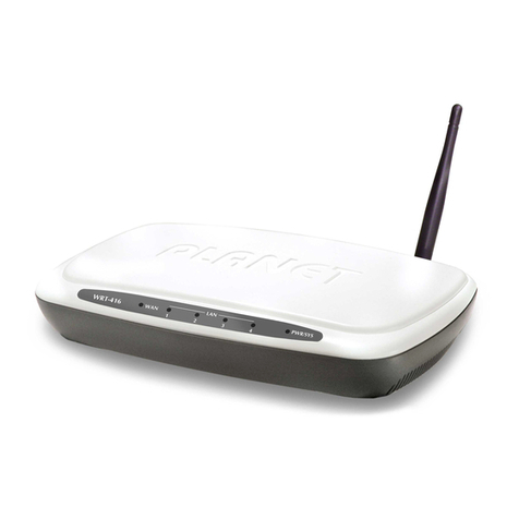 Planet WRT-416 User manual