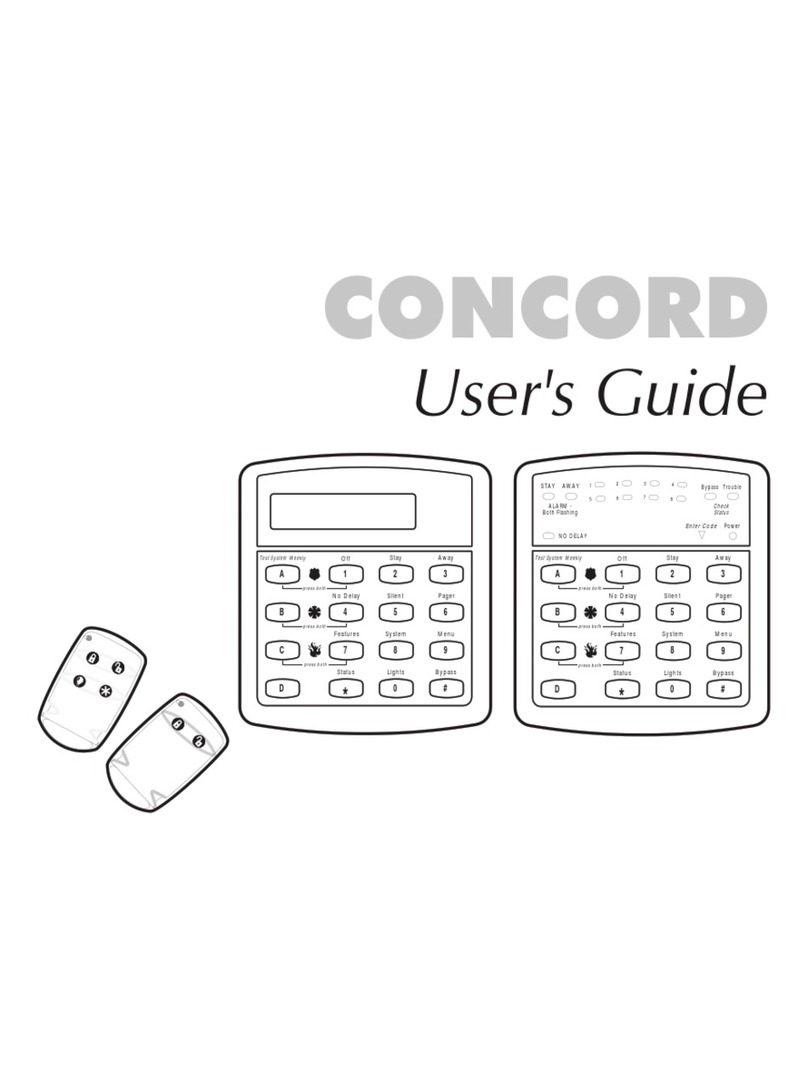 GE Security CONCORD User manual