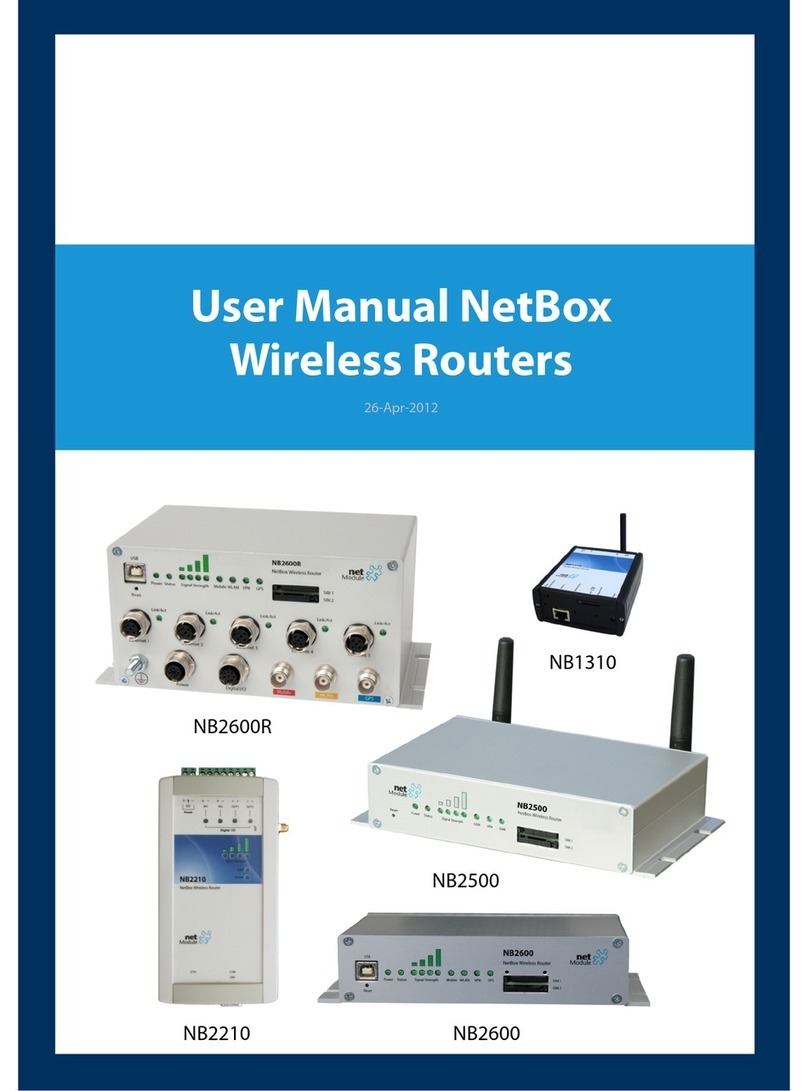 NetModule NetBox NB1310 user manual