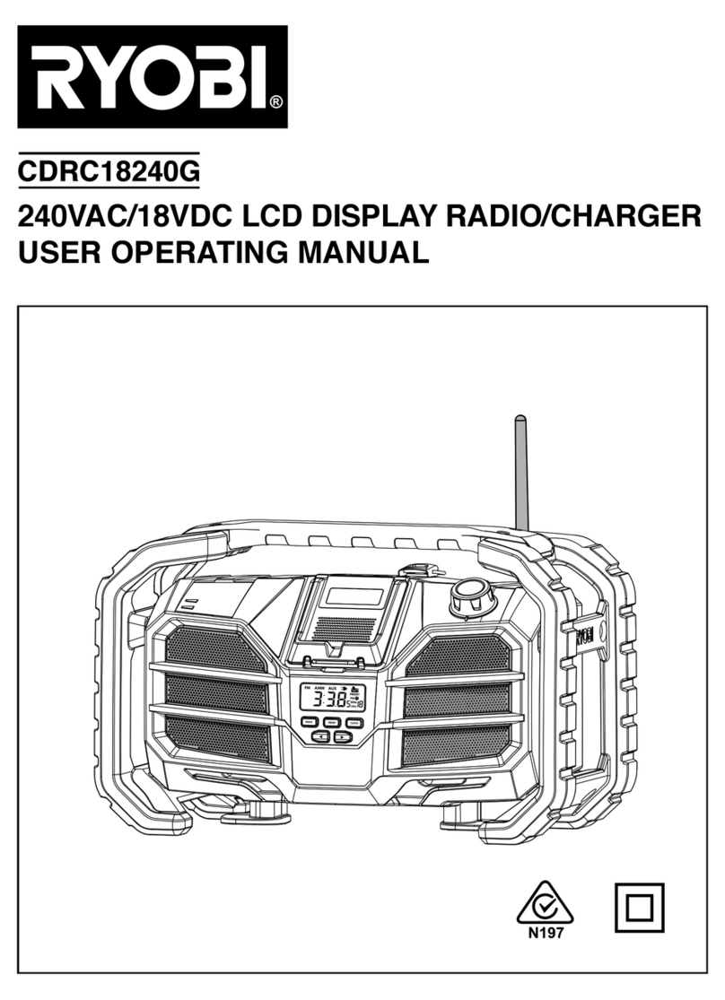 Ryobi CDRC18240G Operation instructions