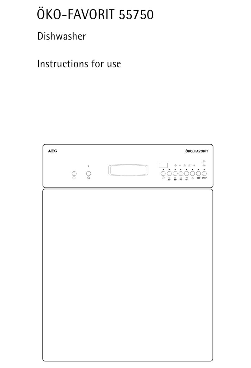 AEG OKO-FAVORIT 55750 User manual AEG OKO-FAVORIT 55750 User manual