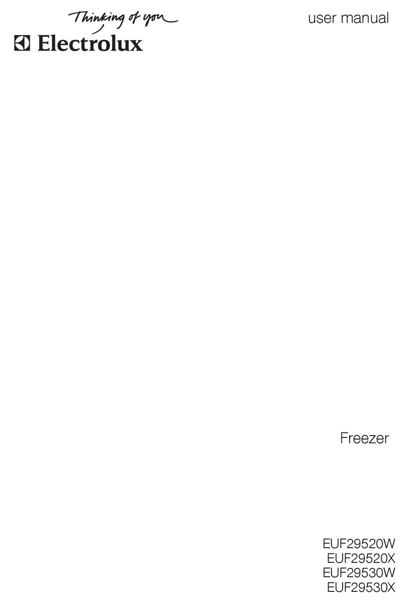 Electrolux EUF29520W User manual
