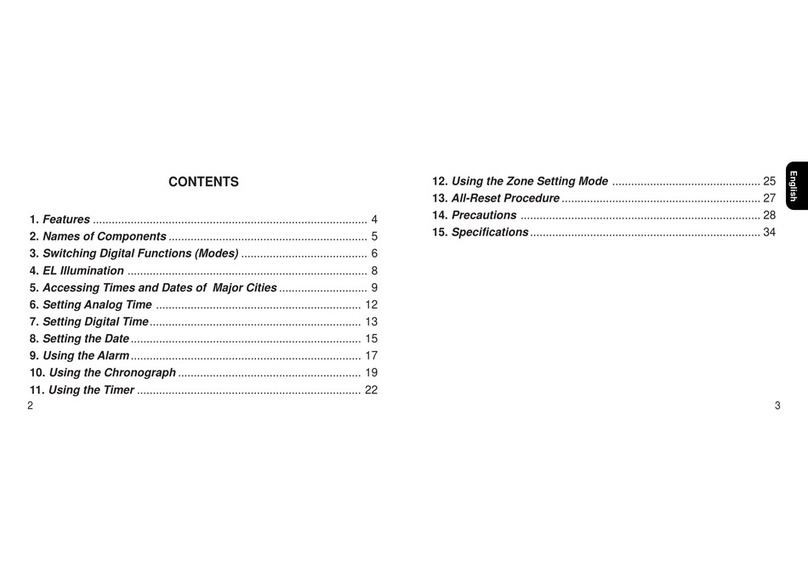 Citizen U010 User manual