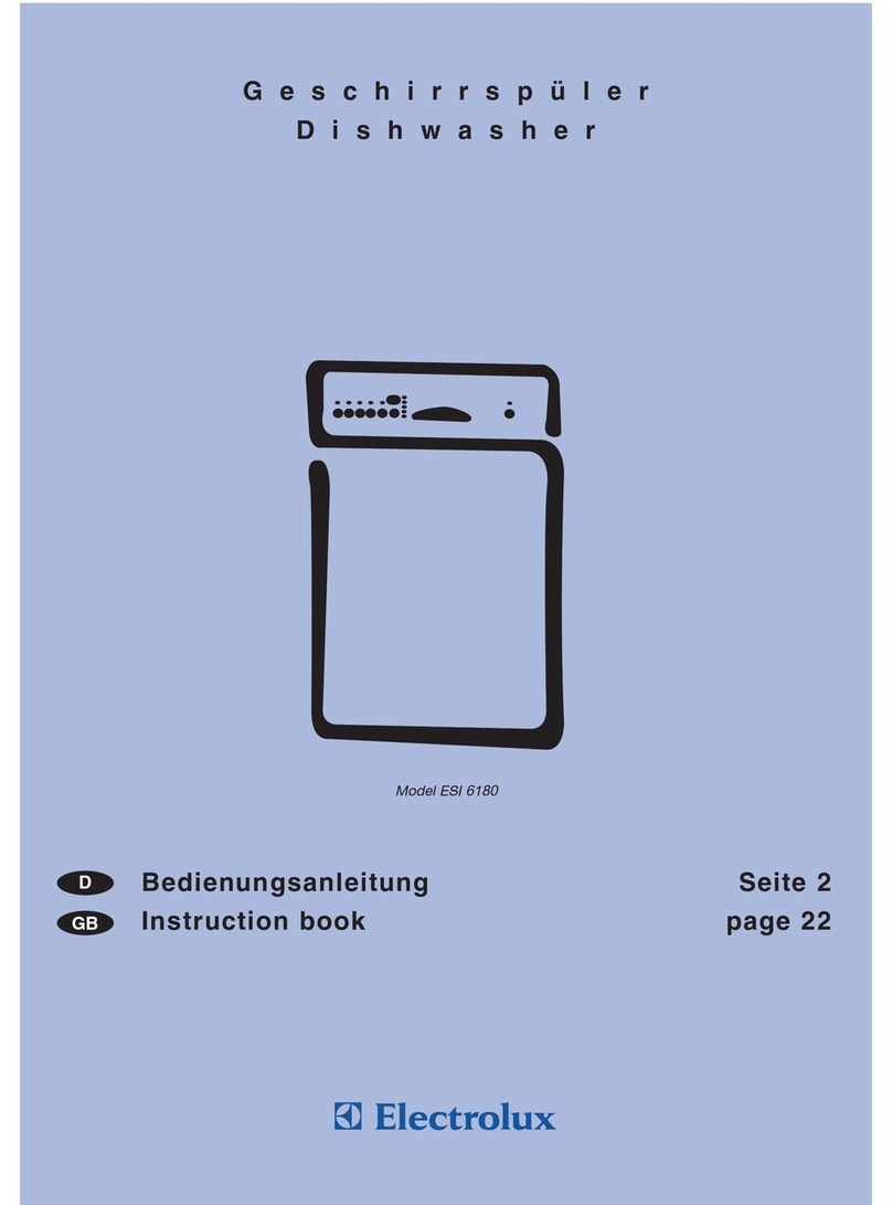 Electrolux ESI 6180 User manual