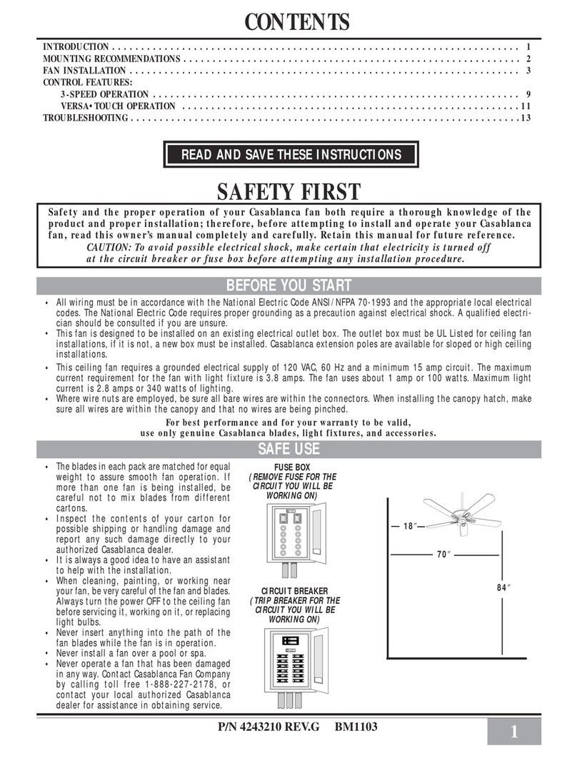 Casablanca AURORA User manual