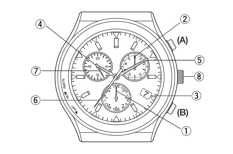Citizen E86 User manual