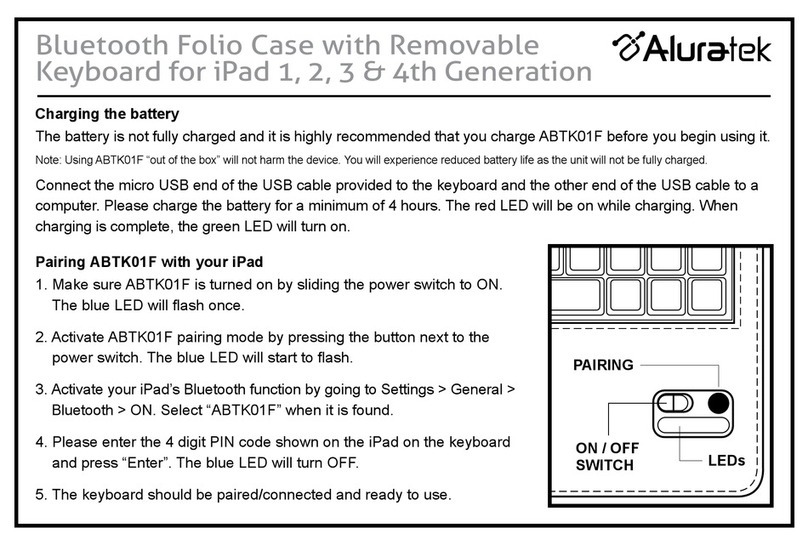 Aluratek ABTK01F user manual