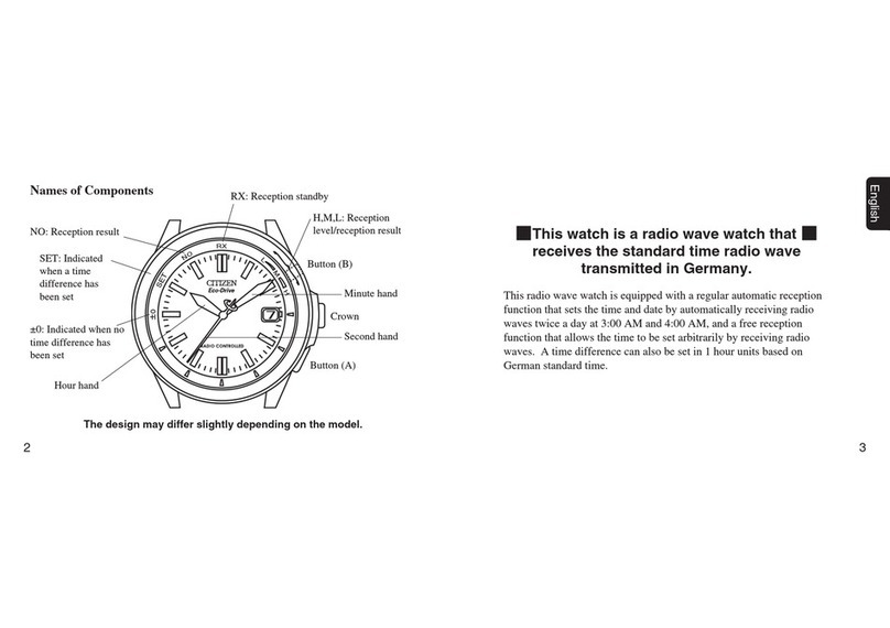 Citizen H460 User manual