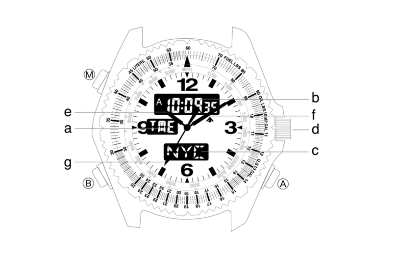 Citizen C460 User manual Citizen C460 User manual
