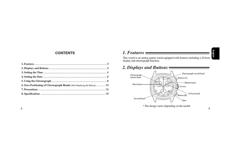 Citizen F50 User manual Citizen F50 User manual