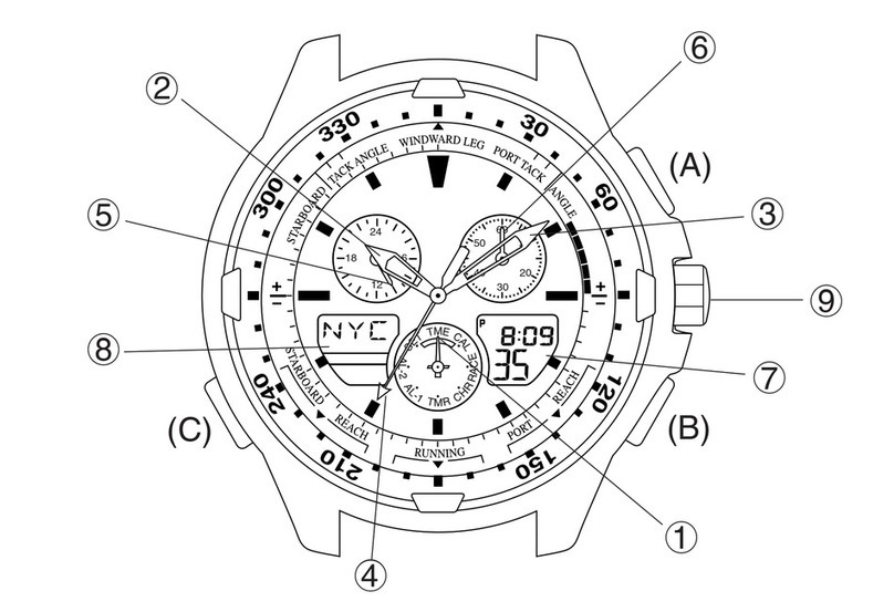 Citizen C660 User manual Citizen C660 User manual